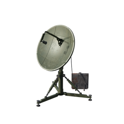 Warfare