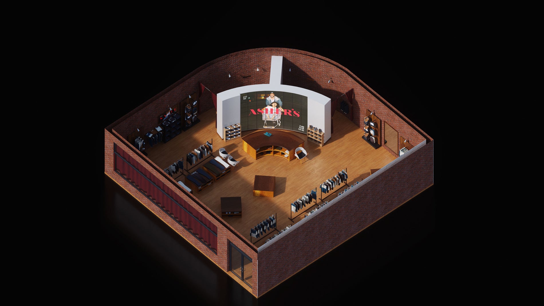 Retail Stores